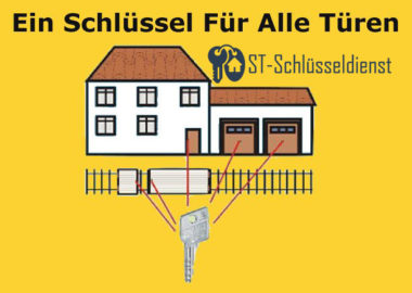 Schliessanlagen Hamburg Schlüsseldienst Schliessanlagen Hamburg Schlüsseldienst